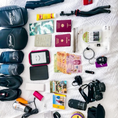 Backpacker Geschenkideen: Nützliche Gadgets für Reisende – Sabbatical